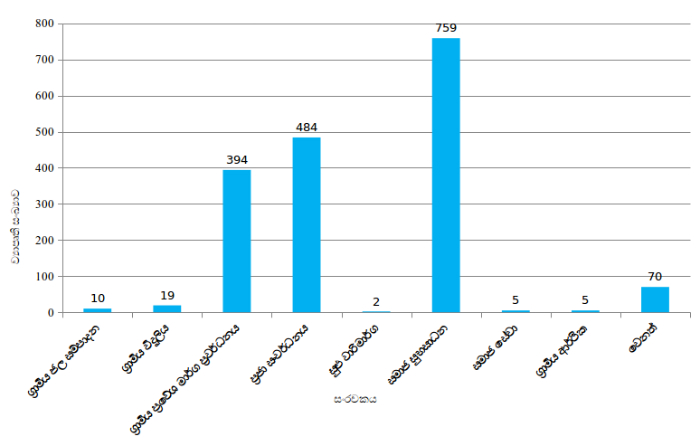 planning chart1